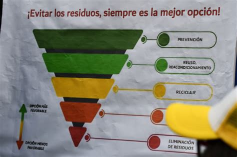 Encuentro Eco Educativo Grupo Ambiental Forjadores Ambientales del Lycée Lycée Claude Gay