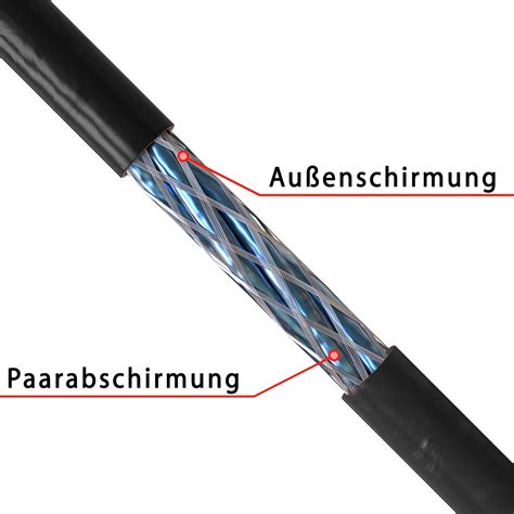 Cat 7 Verlegekabel Erdkabel Netzwerkkabel Installationskabel Outdoor UV