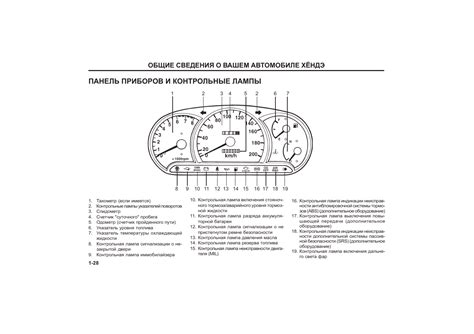 Панель приборов hyundai hd78 схема - 92 фото