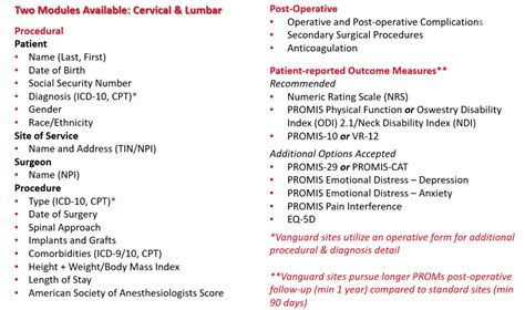 Standard Vs Vanguard Whats The Difference American Spine Registry