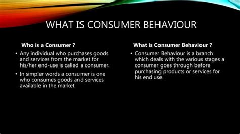 Consumer Behaviour Ppt PPT