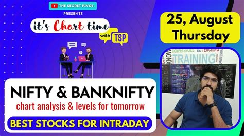 Nifty And Bank Nifty Levels Thursday 25 August 2022 Stocks To Watch