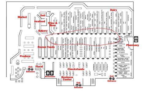 Heb Aisle Map