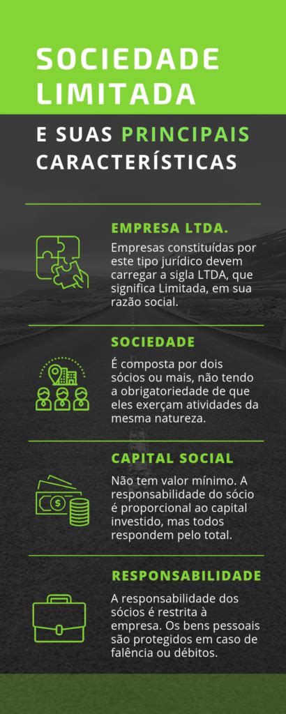 O Que Significa A Palavra Limitada - O que é Sociedade Limitada e quais suas principais características ...