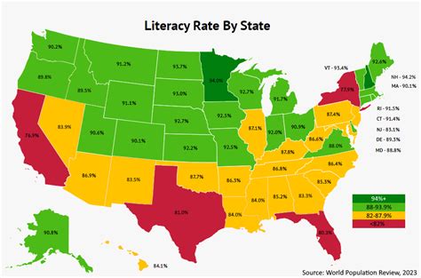 Different Literacy Rates In US States R MapPorn