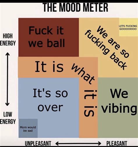 Fuck It We Ball R BPDmemes