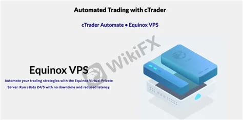 Equinox Review Forex Broker Trading Markets Legit Or A Scam Wikifx