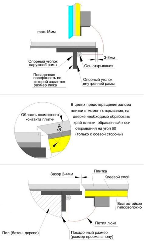 Защелка для люка в подвал - 84 фото