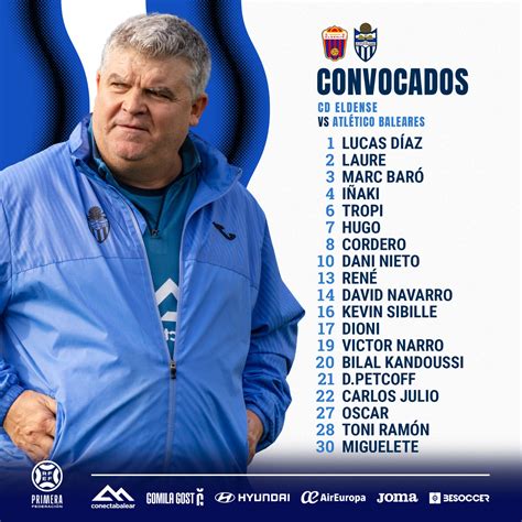 OBJETIVO GANAR O GANAR ANTE UN BALEARES QUE NO CAE FUERA DESDE EL 30 DE