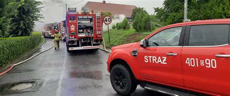 Pożar kotłowni w budynku mieszkalnym Komenda Powiatowa Państwowej