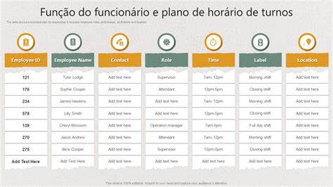 O Que Significa Turno - Horario De Trabalho Semanal Do Funcionario Turno (jornada De