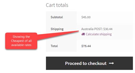 How To Offer Cheapest Shipping Rate With Woocommerce Australia Post