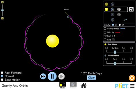 Gravity And Orbits - Gravitational Force | Circular Motion | Astronomy ...