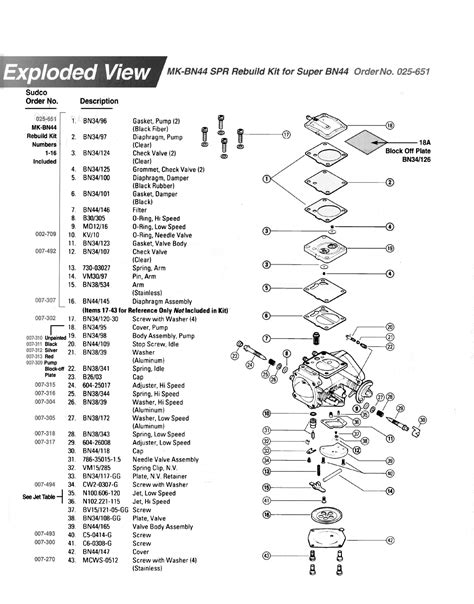 Diagrams On Keihin Be Carb On Honda Bf 50 Outboard Sudco Int