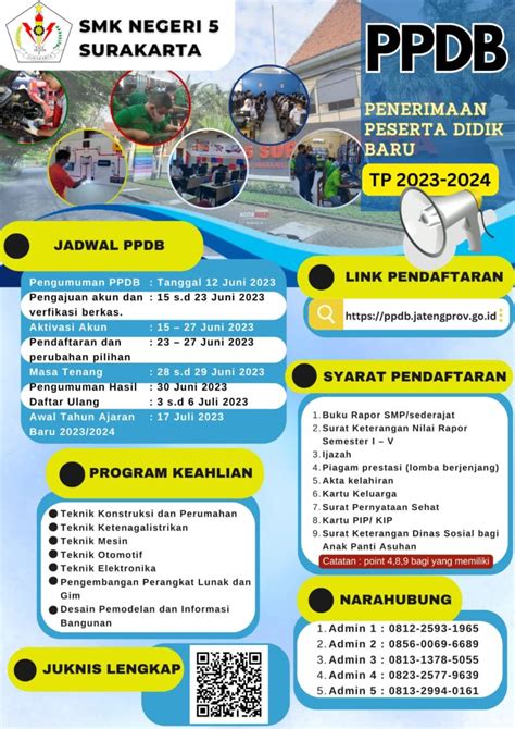 INFORMASI PPDB SMK NEGERI 5 SURAKARTA TA 2023 2024 SMK Negeri 5