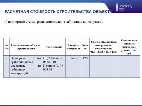 Определение стоимости строительства объекта с применением НЦС ...