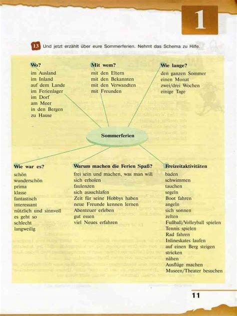 Учебник по немецкому языку 8 класс Бим читать онлайн