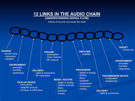 True Link Balance The Overlooked Element In Highfidelity Audio That Makes Or Breaks Sound Quality