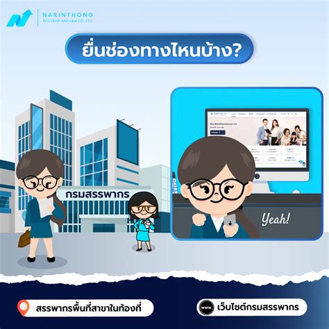 ภงด 1 คือ ต้องยื่นตอนไหน พร้อมวิธีการคำนวณ รับทำบัญชี ส่งภาษี ครบวงจร นรินทร์ทอง