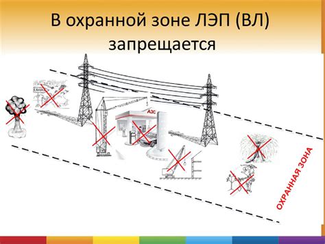 Электробезопасность. Правила технической эксплуатации электроустановок ...