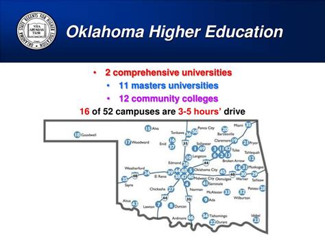 PPT - Oklahoma State Regents for Higher Education PowerPoint