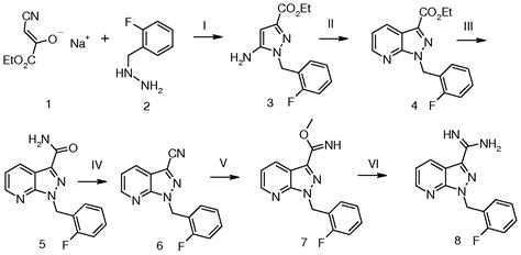 Wo A Method For Synthesizing Fluorobenzyl H Pyrazolo