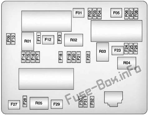 Fusibles y relés para Buick Verano 2012 2017 diagramas de caja de