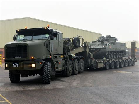 Военные Тягачи Фото – Telegraph
