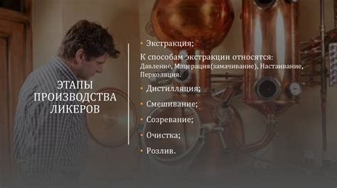 Ликеры - презентация онлайн
