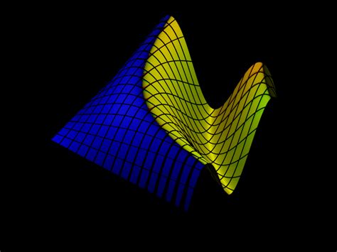 export - Which ray-tracing software is compatible with Graphics3D ...