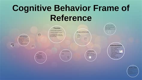 Cognitive Behavior Frame of Reference by on Prezi