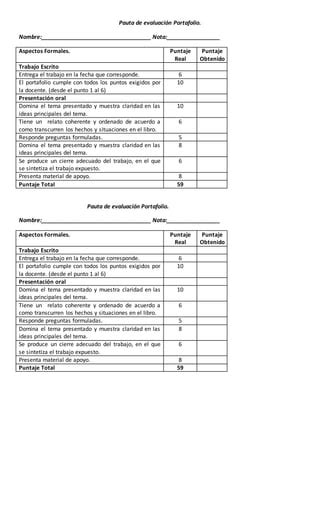 Pauta De Portafolio 6 PDF