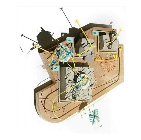 Memory Mapping Author Ben Sykes Thompson Architecture Mapping