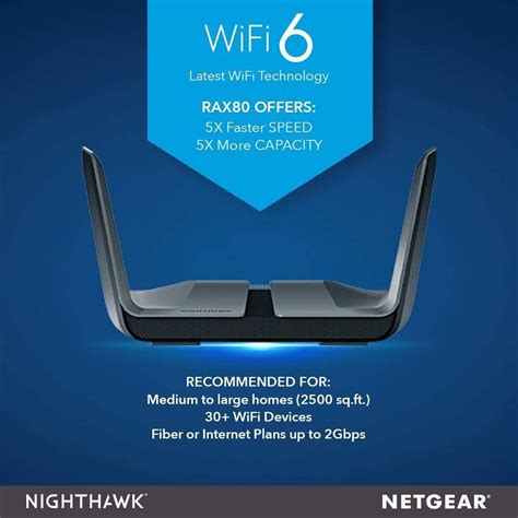 Usb Black Netgear Rax Nighthawk Ax Stream Wifi Router Ax