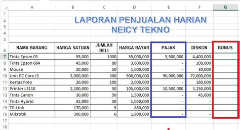 Cara Menghitung Bonus Penjualan Barang Dengan Rumus If Di Excel