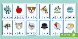 What Is Visual Dyslexia Answered Twinkl Teaching Wiki