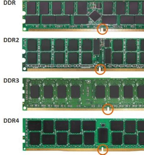 How To Check What Ddr Ram I Have Store Bellvalefarms