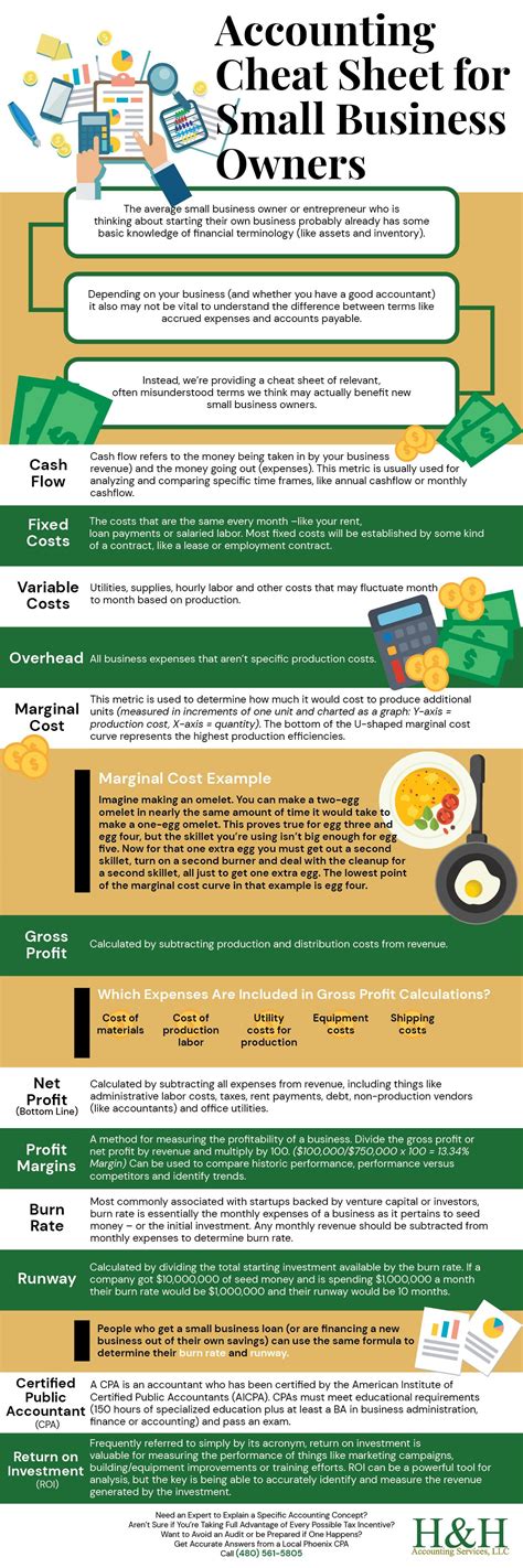 How To Start Small Business Accounting at Janna Altieri blog