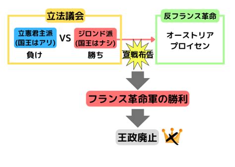 qgdtmr