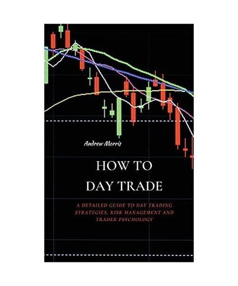 How To Day Trade A Detailed Guide To Day Trading Strategies Risk