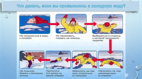 Тонкий лед - презентация онлайн