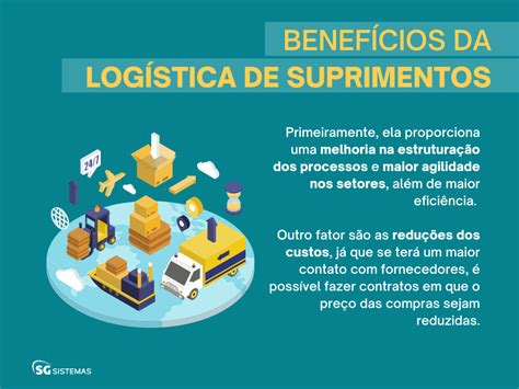 Suprimentos O Que Significa
