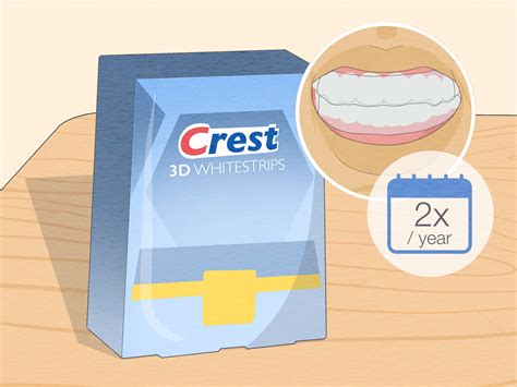 Experts Clarify Why Using Crest Whitening Strips Takes Several Days - RYZE Superfoods