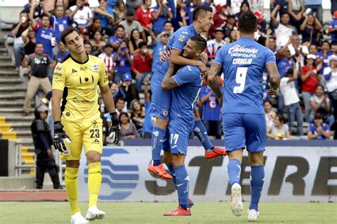 Introducir 30 Imagen Marcador Cruz Azul Lobos Buap Abzlocal Mx