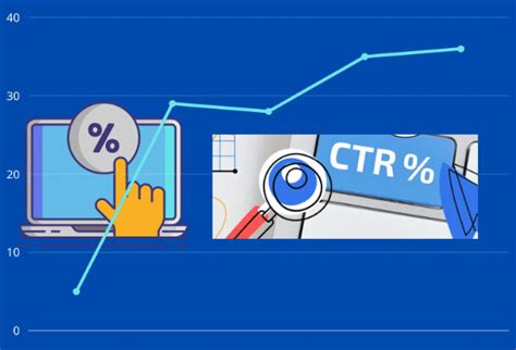 ctr formula  guide  maximizing   clicks hook agency