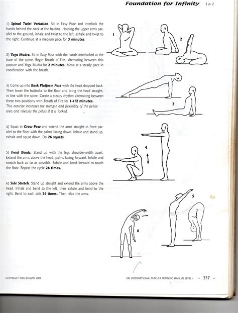 Kriya Yoga Poses – Blog Dandk