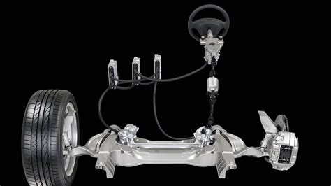 What Is Steer By Wire In Automotive Technology Evs Explained