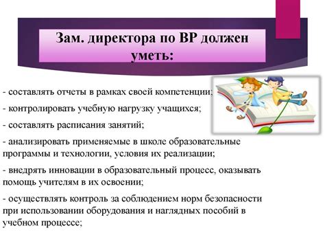 Заместитель директора школы по воспитательной работе как субъект ...