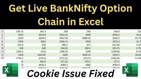 Nse Option Chain