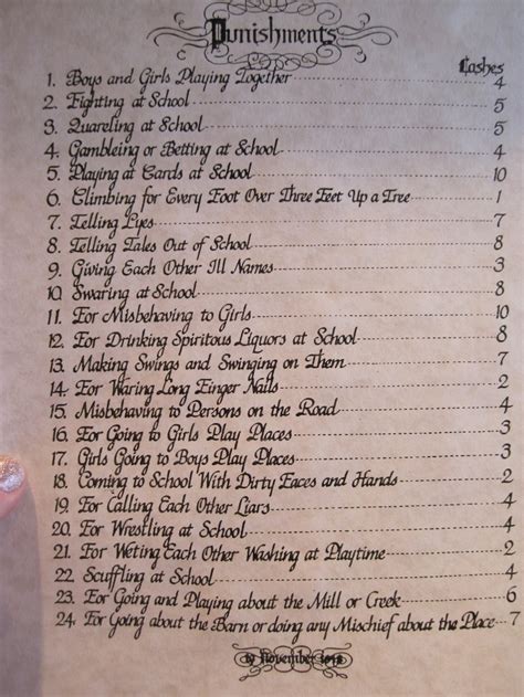 Kids School Punishment Chart Circa 19th Century School Punishment